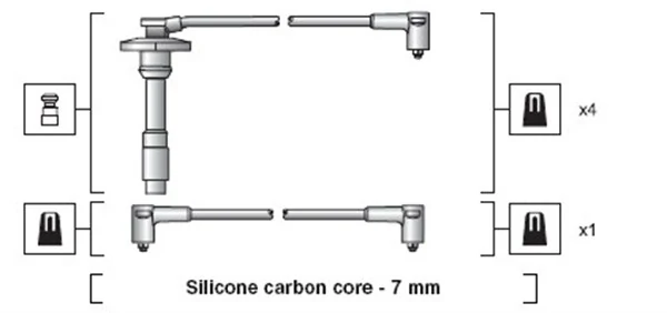 Ignition Cable Kit